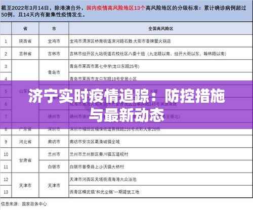 济宁实时疫情追踪：防控措施与最新动态