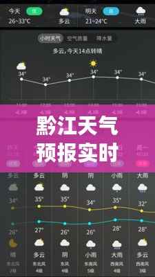 黔江天气预报实时查询，掌握天气变化一手信息