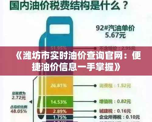 《潍坊市实时油价查询官网:便捷油价信息一手掌握》