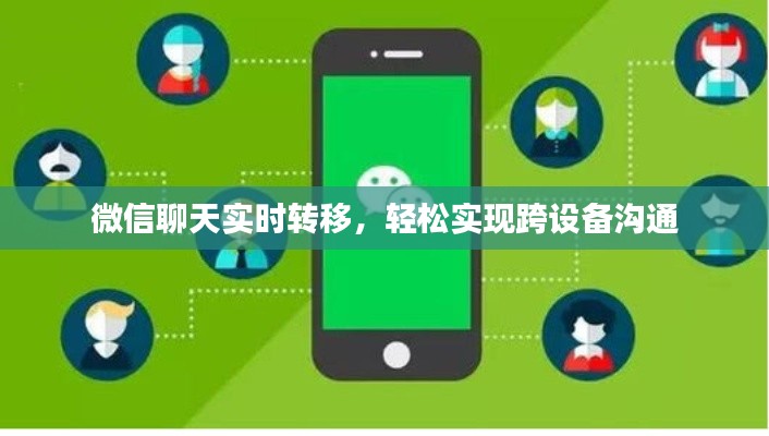 微信聊天实时转移,轻松实现跨设备沟通