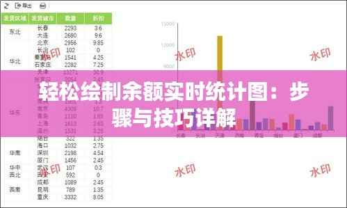 轻松绘制余额实时统计图：步骤与技巧详解