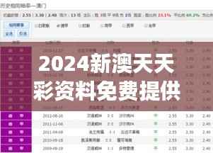 2024新澳天天彩资料免费提供354期｜成果反馈落实