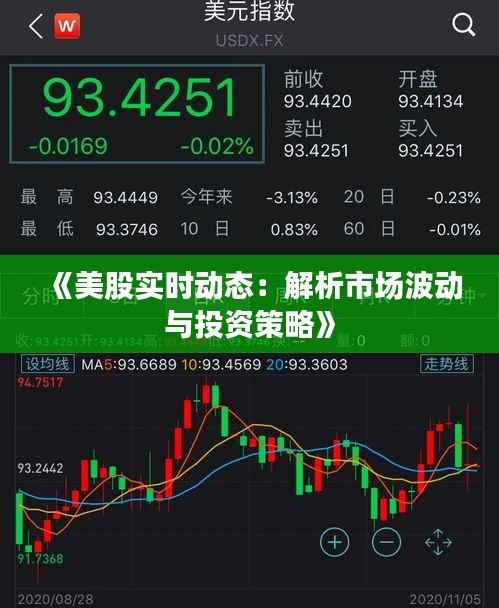 《美股实时动态：解析市场波动与投资策略》