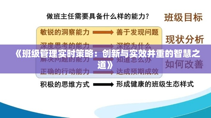 《班级管理实时策略:创新与实效并重的智慧之道》