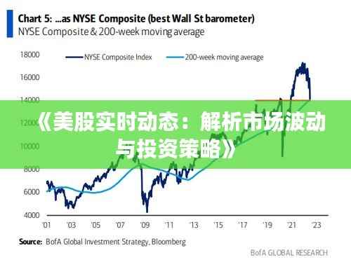 《美股实时动态：解析市场波动与投资策略》