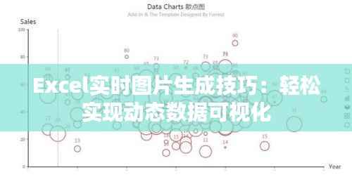 Excel实时图片生成技巧:轻松实现动态数据可视化