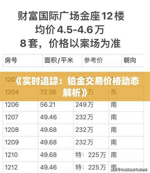 《实时追踪:铂金交易价格动态解析》