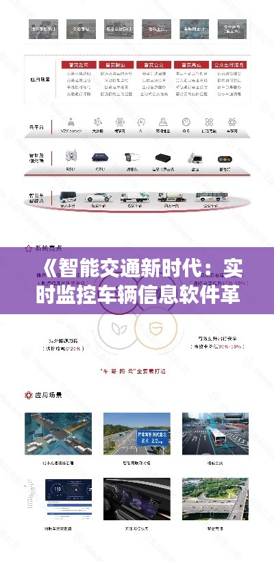 《智能交通新时代:实时监控车辆信息软件革新出行体验》