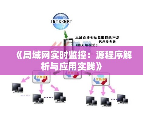 《局域网实时监控:源程序解析与应用实践》