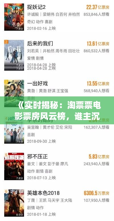 《实时揭秘:淘票票电影票房风云榜,谁主沉浮?》