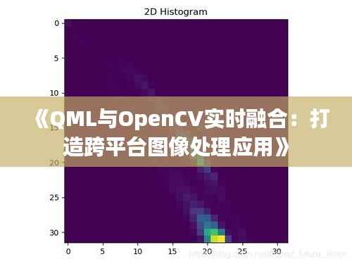 《QML与OpenCV实时融合:打造跨平台图像处理应用》