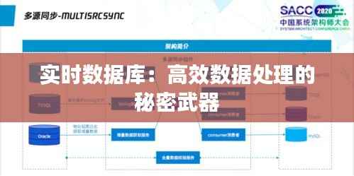 实时数据库:高效数据处理的秘密武器