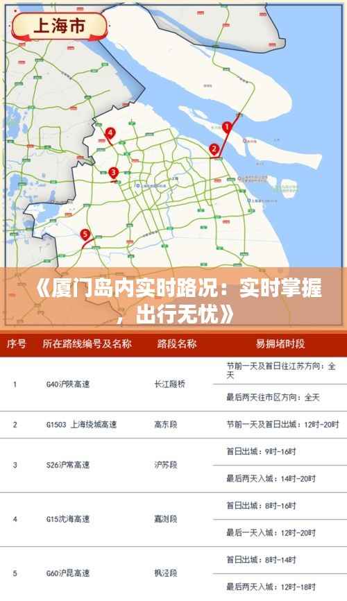 《厦门岛内实时路况：实时掌握，出行无忧》