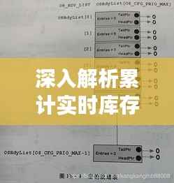 深入解析累计实时库存：意义与操作方法