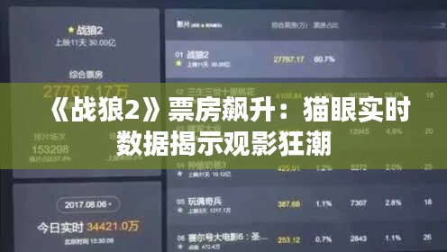 《战狼2》票房飙升:猫眼实时数据揭示观影狂潮