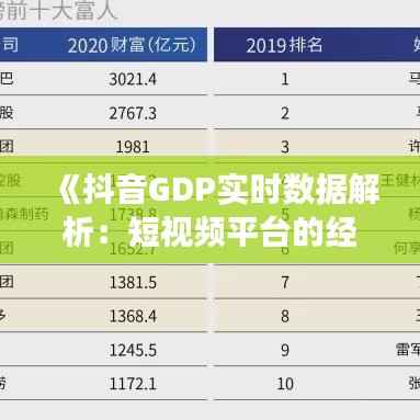 《抖音GDP实时数据解析:短视频平台的经济发展奇迹》