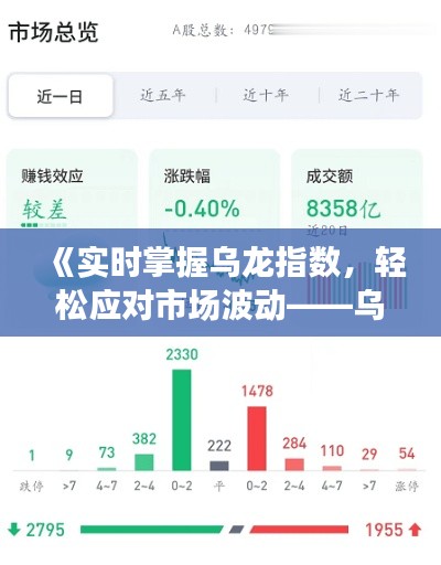 《实时掌握乌龙指数,轻松应对市场波动——乌龙指数实时查询指南》