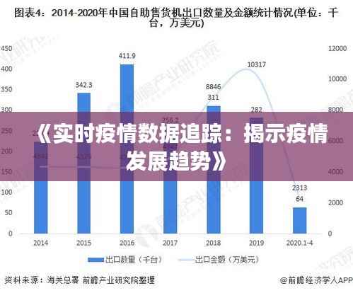 《实时疫情数据追踪：揭示疫情发展趋势》