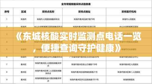《东城核酸实时监测点电话一览，便捷查询守护健康》