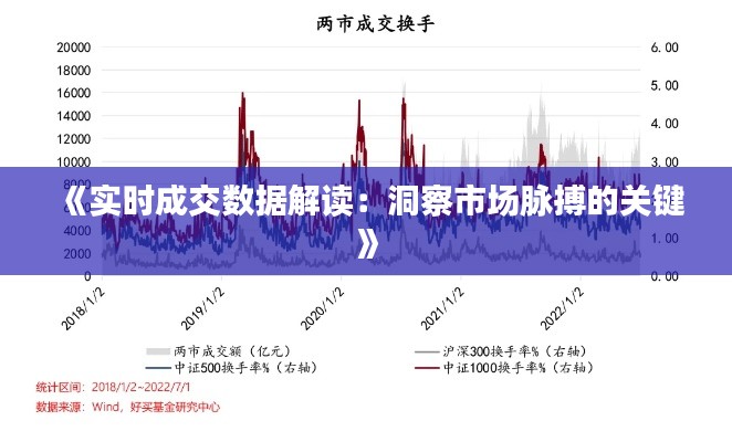 《实时成交数据解读:洞察市场脉搏的关键》