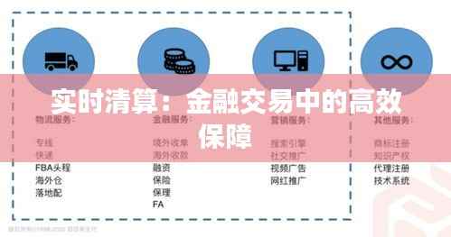 实时清算:金融交易中的高效保障