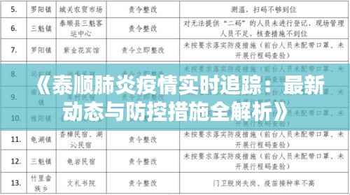 《泰顺肺炎疫情实时追踪：最新动态与防控措施全解析》