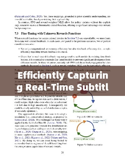 Efficiently Capturing Real-Time Subtitles: English Translation Techniques