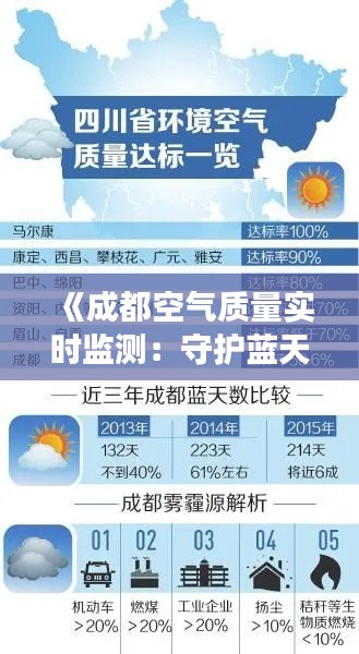 《成都空气质量实时监测:守护蓝天白云的守护者》