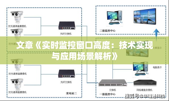 文章《实时监控窗口高度:技术实现与应用场景解析》