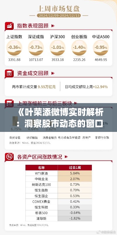 《叶荣添微博实时解析:洞察股市动态的窗口》