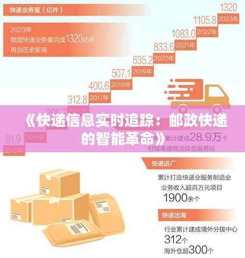 《快递信息实时追踪:邮政快递的智能革命》
