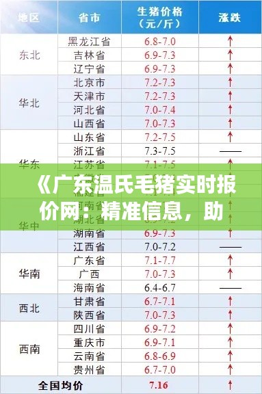 《广东温氏毛猪实时报价网:精准信息,助力养殖户把握市场脉搏》
