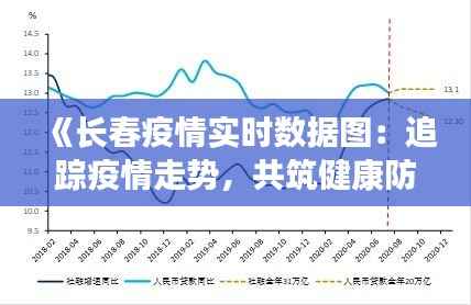 《长春疫情实时数据图:追踪疫情走势,共筑健康防线》