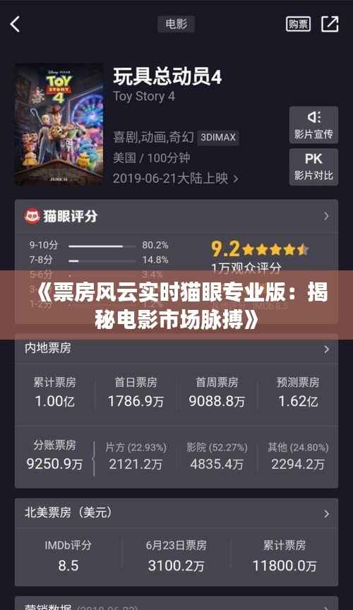 《票房风云实时猫眼专业版:揭秘电影市场脉搏》