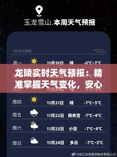 龙陵实时天气预报:精准掌握天气变化,安心出行