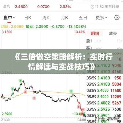 《三倍做空策略解析:实时行情解读与实战技巧》