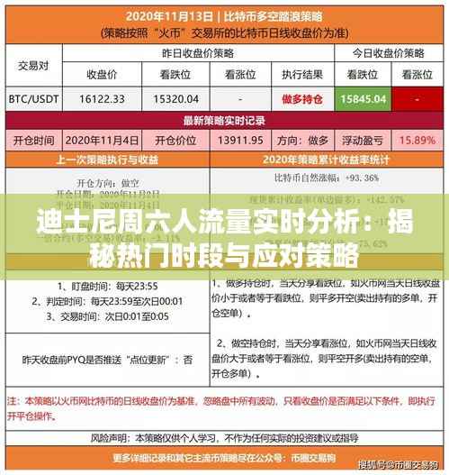 迪士尼周六人流量实时分析:揭秘热门时段与应对策略