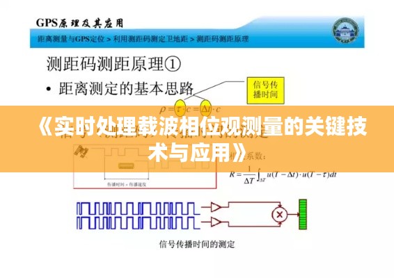 《实时处理载波相位观测量的关键技术与应用》