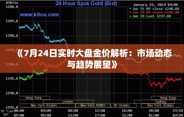 《7月24日实时大盘金价解析:市场动态与趋势展望》