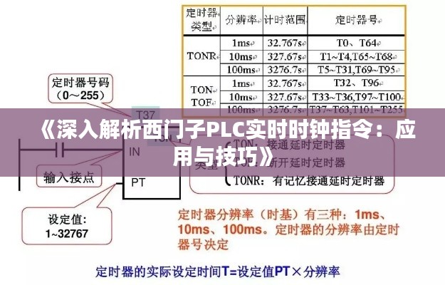 《深入解析西门子PLC实时时钟指令:应用与技巧》