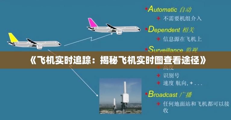 《飞机实时追踪:揭秘飞机实时图查看途径》