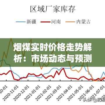 烟煤实时价格走势解析:市场动态与预测
