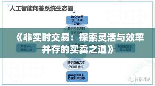 《非实时交易:探索灵活与效率并存的买卖之道》