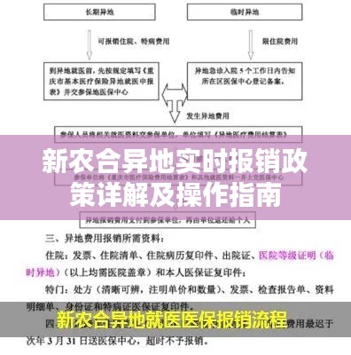 新农合异地实时报销政策详解及操作指南