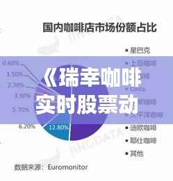 《瑞幸咖啡实时股票动态:市场波动下的投资解析》