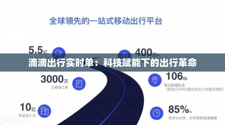 滴滴出行实时单：科技赋能下的出行革命