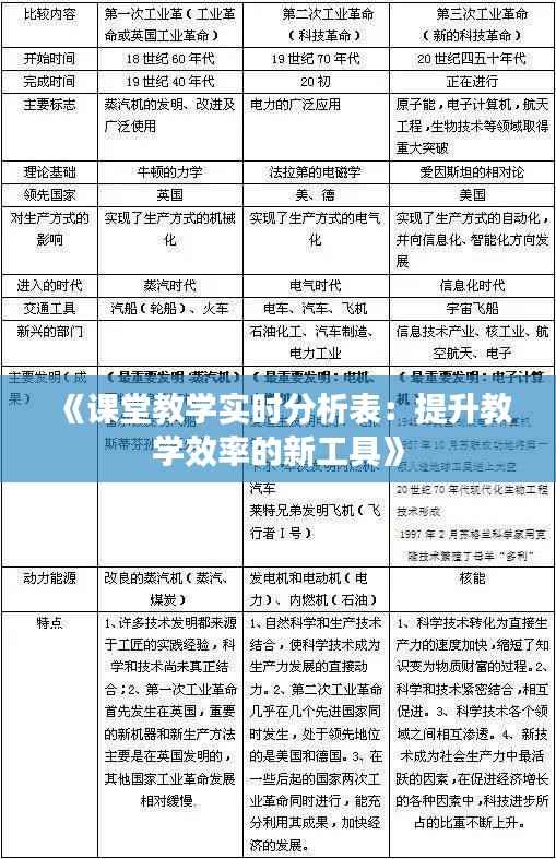 《课堂教学实时分析表：提升教学效率的新工具》