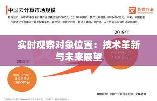 实时观察对象位置:技术革新与未来展望