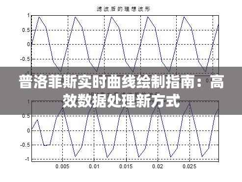 普洛菲斯实时曲线绘制指南：高效数据处理新方式