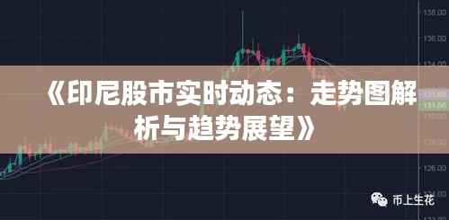 《印尼股市实时动态:走势图解析与趋势展望》